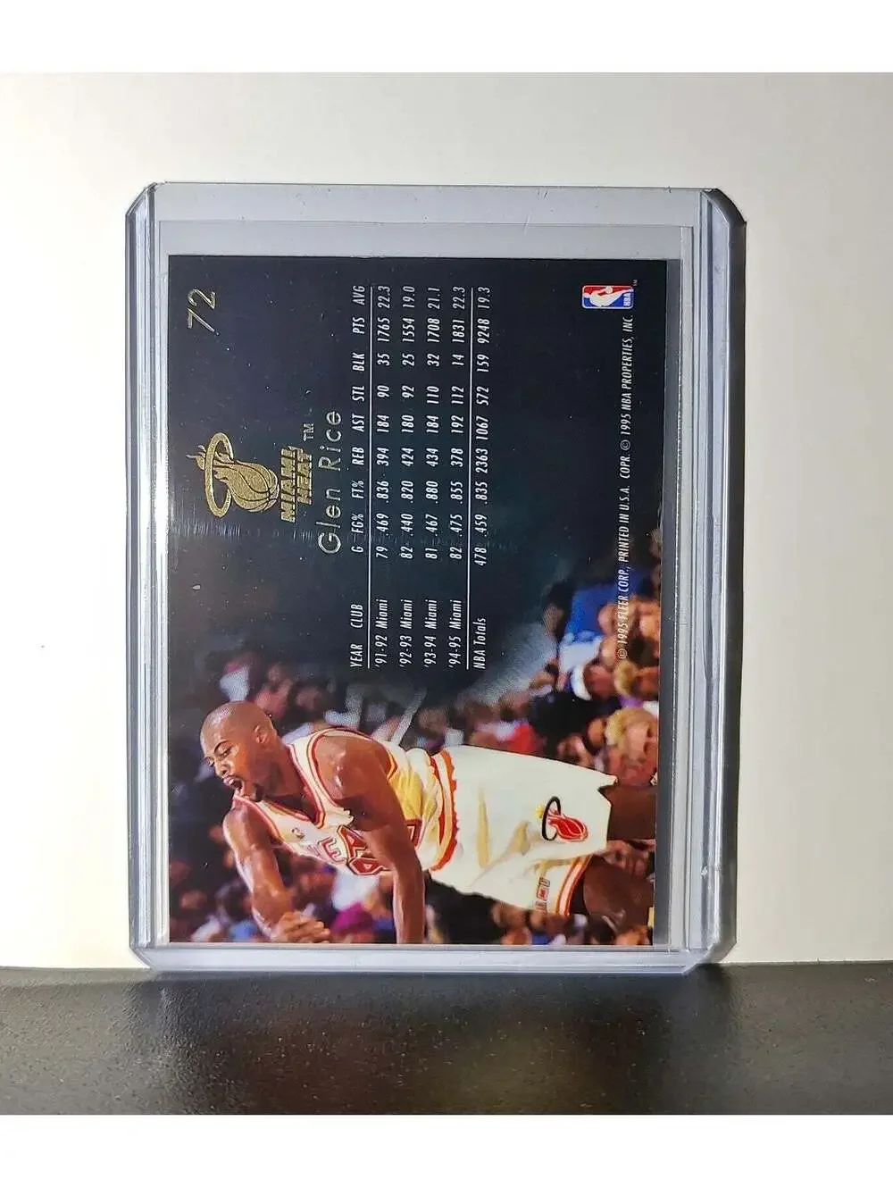 Glen Rice 1995-96 Flair NBA #72 Card Miami Heat